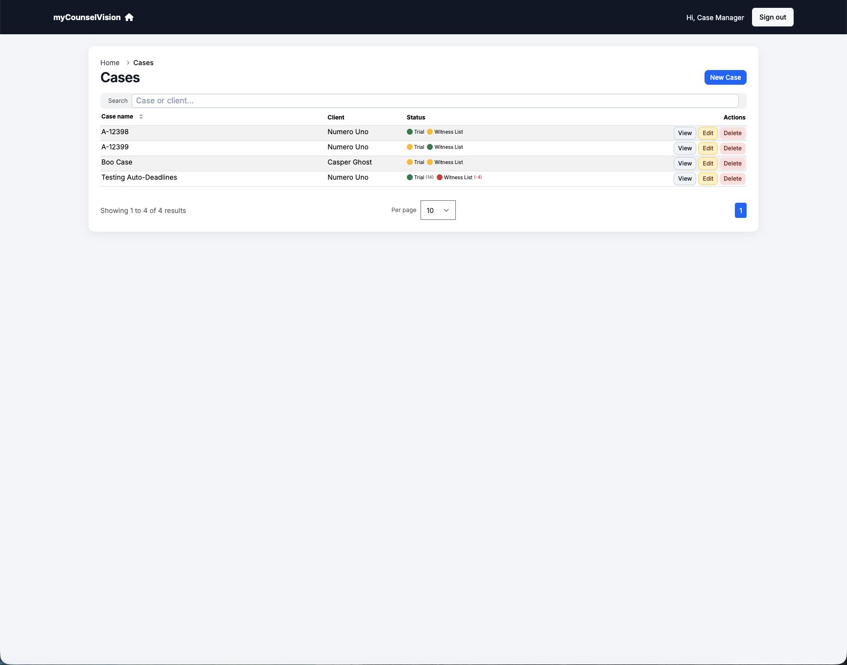 AI powered legal case mgmt